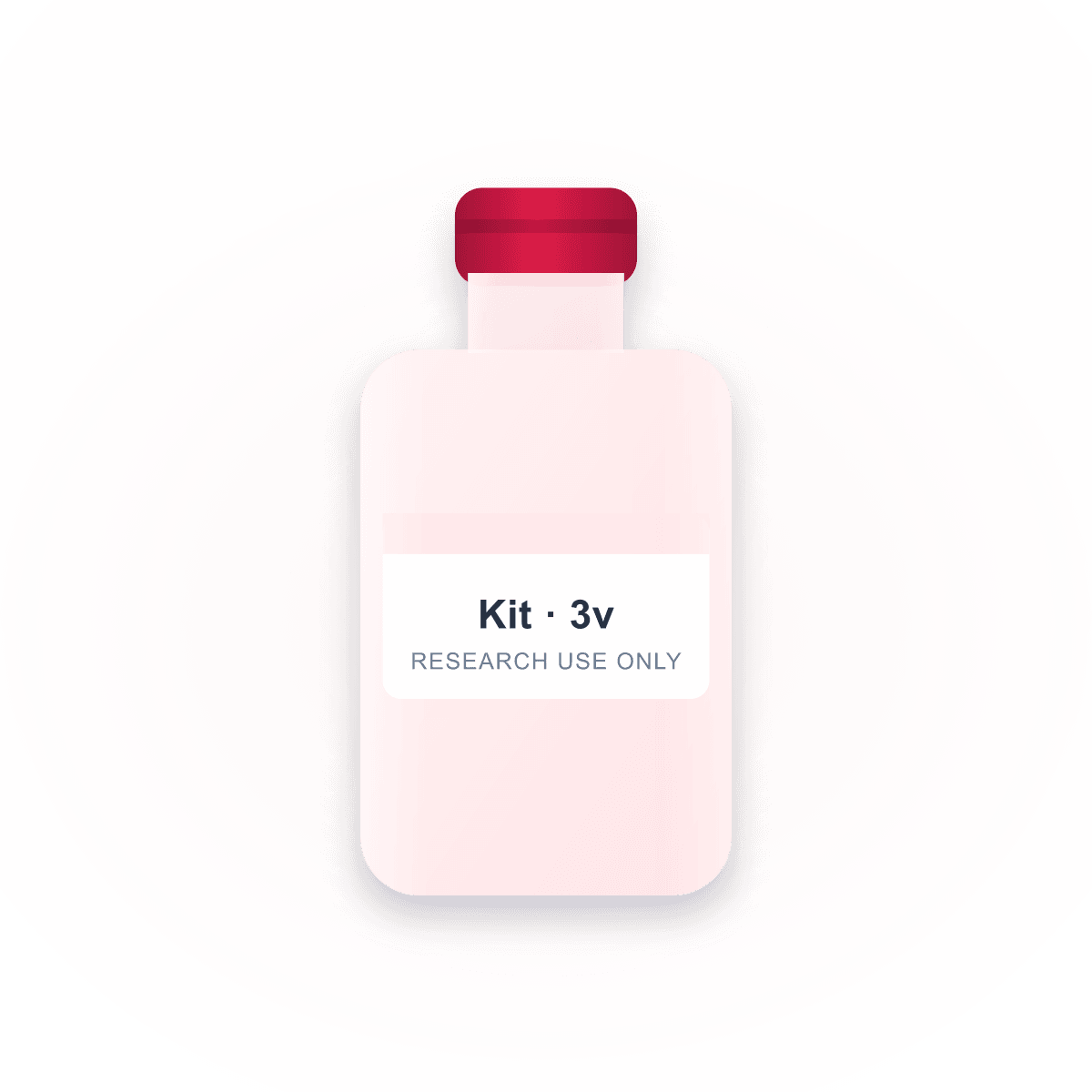 Foundational Research Kit