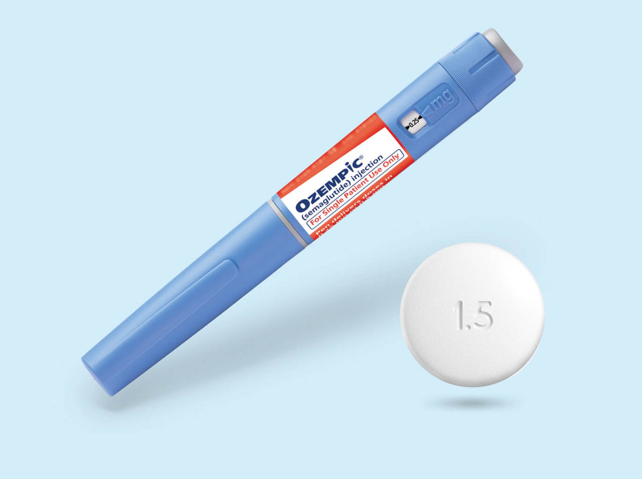 OZEMPIC GLP-1 Receptor Agonist Multi-Dose Mechanism Detail