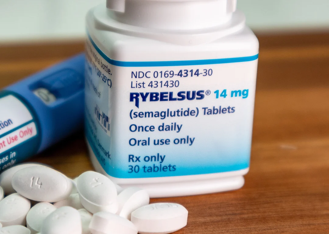 RYBELSUS Oral Semaglutide SNAC Formulation 30-Tablets Pack